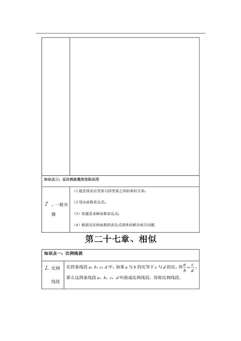 寒假预习2021年九年级数学下册知识点总结素材pdf03
