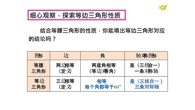 八年级上数学课件- 13-3-2 等边三角形  课件（共25张PPT）_人教新课标07