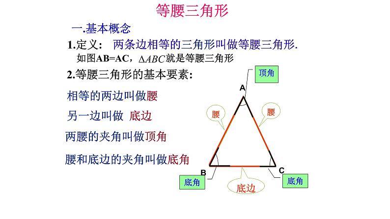 八年级上数学课件- 13-3-1 等腰三角形  课件（共23张PPT）_人教新课标第2页