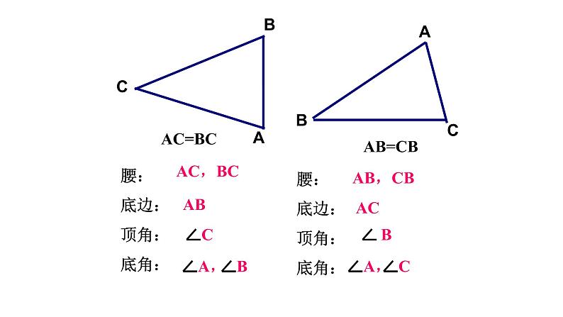 八年级上数学课件- 13-3-1 等腰三角形  课件（共23张PPT）_人教新课标第3页