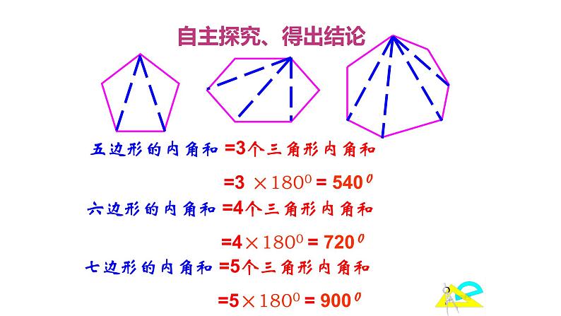 八年级上数学课件- 11-3-2 多边形及其内角和  课件（共21张PPT）_人教新课标第6页