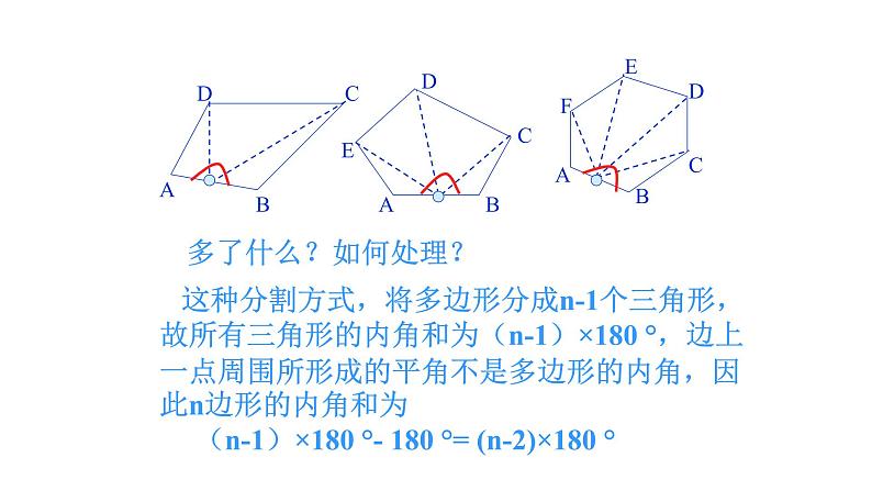 八年级上数学课件- 11-3-2 多边形及其内角和  课件（共15张PPT）_人教新课标第5页