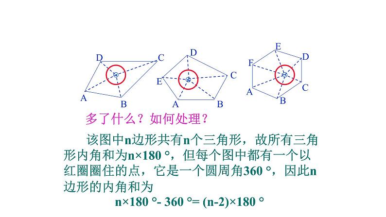 八年级上数学课件- 11-3-2 多边形及其内角和  课件（共15张PPT）_人教新课标第6页