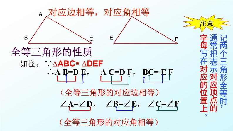 八年级上数学课件- 12-1 全等三角形  课件（ 21张PPT）_人教新课标第8页