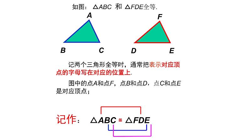 八年级上数学课件- 12-1 全等三角形  课件（27张PPT）_人教新课标07