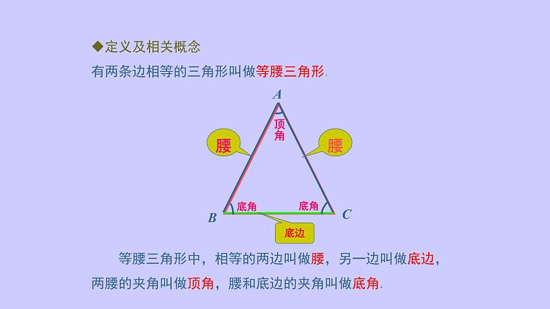 八年级上数学课件- 13-1-1 等腰三角形  课件（ 22张PPT）_人教新课标第3页