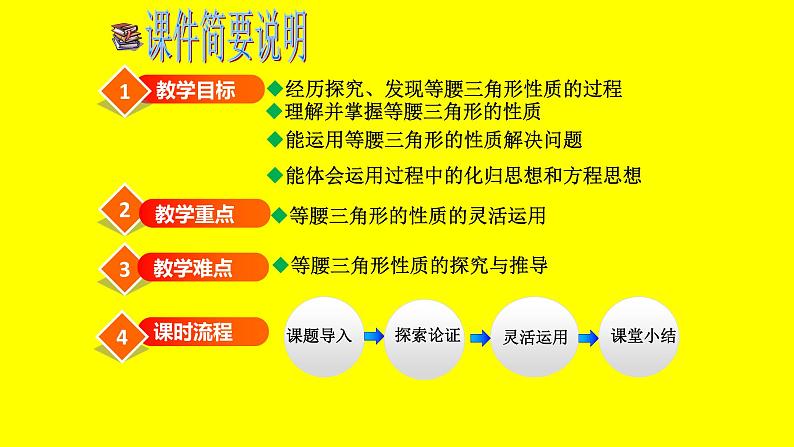 八年级上数学课件- 13-1-1 等腰三角形  课件（共22张PPT）_人教新课标第2页