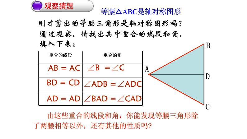 八年级上数学课件- 13-1-1 等腰三角形  课件（共22张PPT）_人教新课标第7页