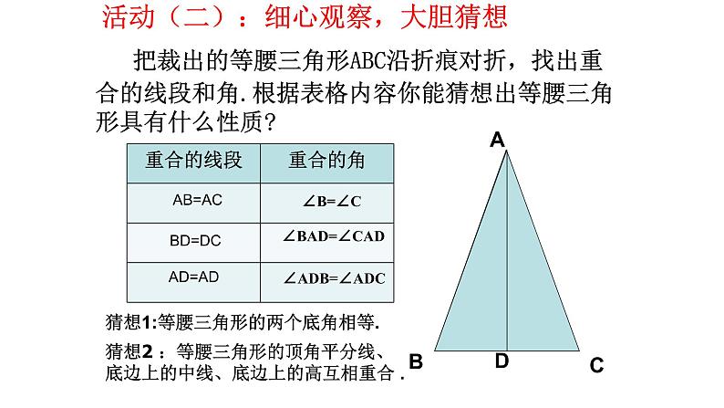 八年级上数学课件- 13-3-1 等腰三角形  课件（ 21张PPT）_人教新课标第8页