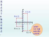 八年級上數(shù)學(xué)課件- 13-2 畫軸對稱圖形  課件_人教新課標(biāo)