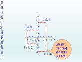 八年级上数学课件- 13-2 画轴对称图形  课件_人教新课标