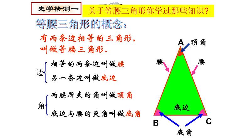 八年级上数学课件- 13-3-1 等腰三角形  课件（共21张PPT）_人教新课标第3页