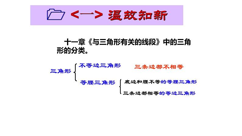 八年级上数学课件- 13-3-1 等腰三角形  课件（共24张PPT）_人教新课标03