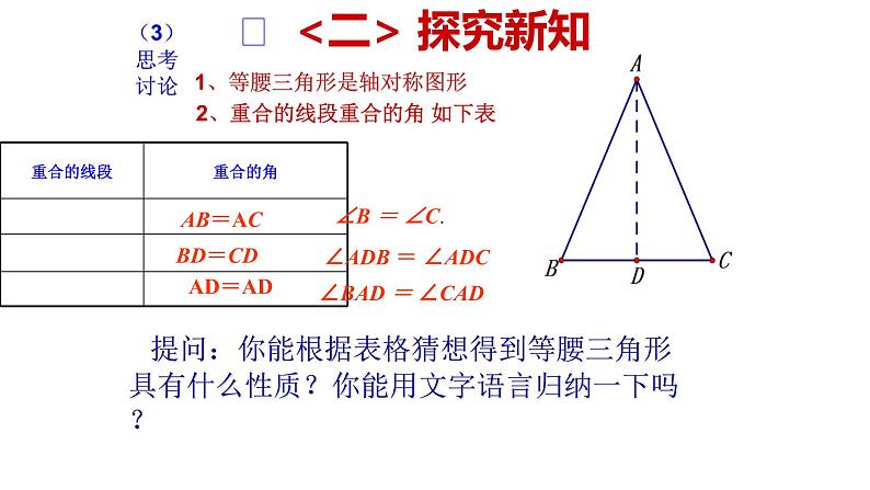 八年级上数学课件- 13-3-1 等腰三角形  课件（共24张PPT）_人教新课标08