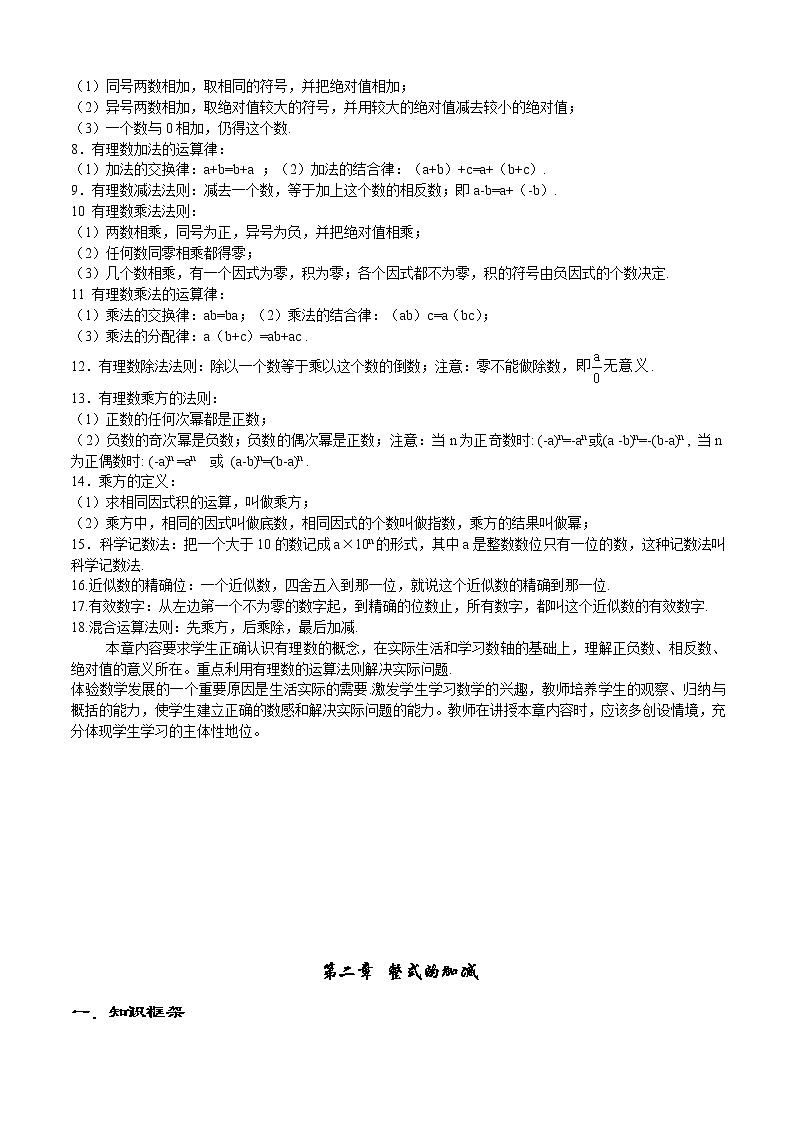 人教版初中数学知识点全总结第2页
