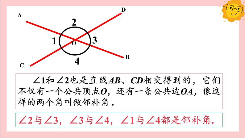 人教版七年级数学下册：5.1.1  相交线精品课件 （18张PPT）第6页