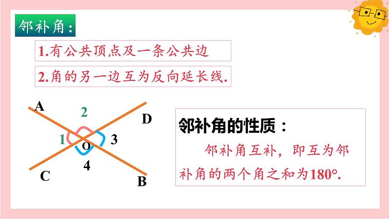 人教版七年级数学下册：5.1.1  相交线精品课件 （18张PPT）第7页