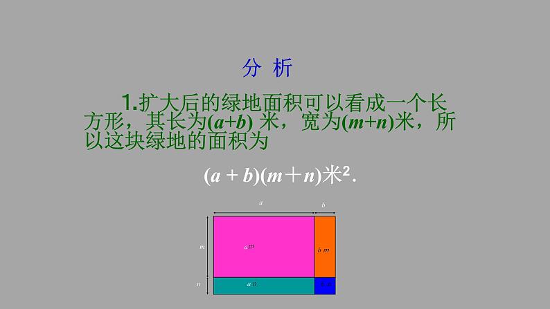 八年级上数学课件- 14-1-4  整式的乘法  课件（共13张PPT）_人教新课标第4页