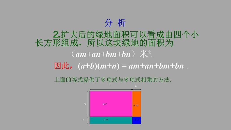 八年级上数学课件- 14-1-4  整式的乘法  课件（共13张PPT）_人教新课标第5页