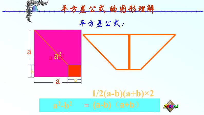 八年级上数学课件- 14-2-1 平方差公式  课件（共21张PPT）_人教新课标第7页