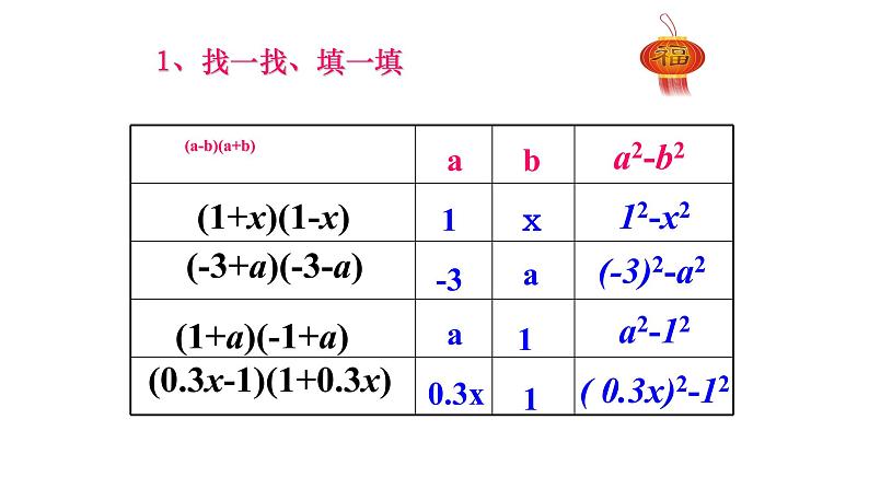 八年级上数学课件- 14-2-1 平方差公式  课件（共18张PPT）_人教新课标第8页