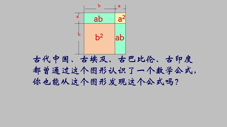 八年级上数学课件- 14-2-2  完全平方公式  课件（共26张PPT）1_人教新课标第4页