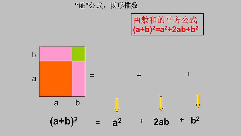 八年级上数学课件- 14-2-2  完全平方公式  课件（共26张PPT）1_人教新课标第6页