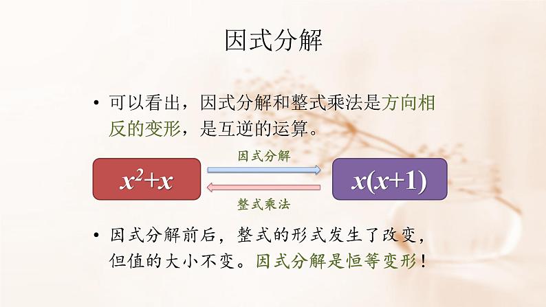 八年级上数学课件- 14-3-1  提公因式法  课件（共25张PPT）1_人教新课标第7页