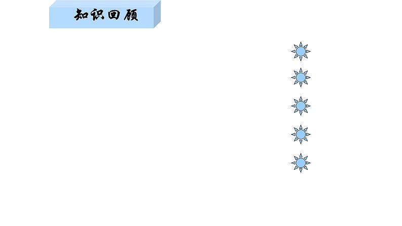 八年级上数学课件- 15-2-3 整数指数幂   课件（共15张PPT）_人教新课标第3页