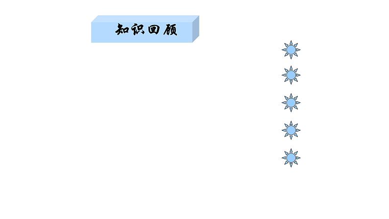 八年级上数学课件- 15-2-3 整数指数幂   课件（共15张PPT）_人教新课标第6页