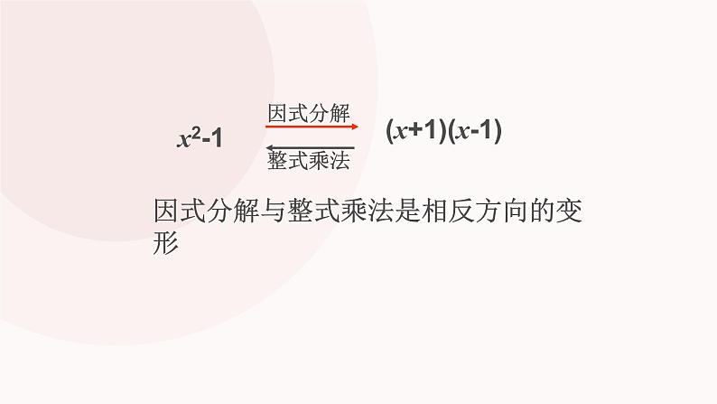 八年级上数学课件- 15-2-2 分式的加减——因式分解  课件_人教新课标05