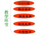 八年级上数学课件八年级上册数学课件《分式》  人教新课标  (8)_人教新课标