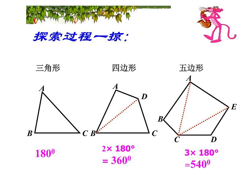 八年级上数学课件八年级上册数学课件《多边形及其内角和》  人教新课标 (8)_人教新课标06