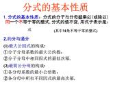 八年级上数学课件八年级上册数学课件《分式》  人教新课标  (10)_人教新课标