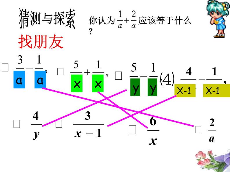 八年级上数学课件八年级上册数学课件《分式的运算》  人教新课标  (15)_人教新课标06