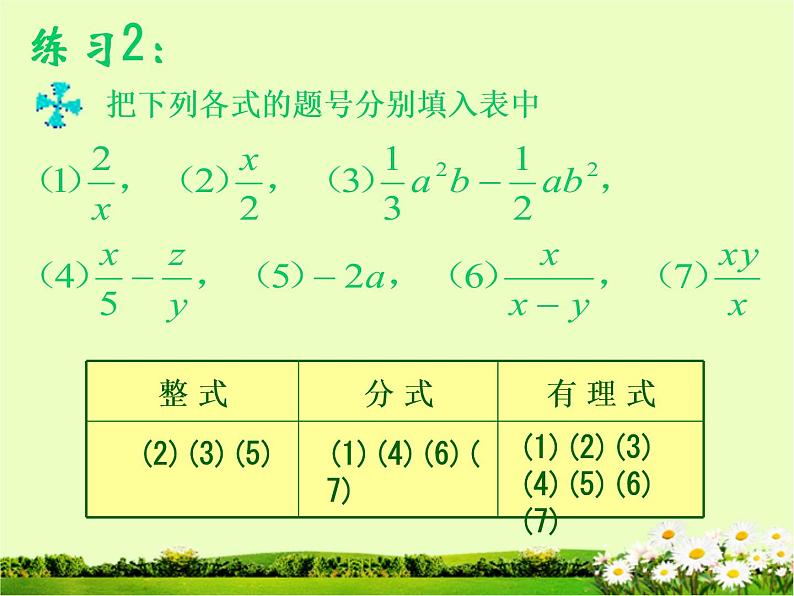 八年级上数学课件八年级上册数学课件《分式》  人教新课标  (13)_人教新课标08