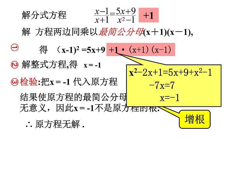 八年级上数学课件八年级上册数学课件《分式方程》  人教新课标 (5)_人教新课标06