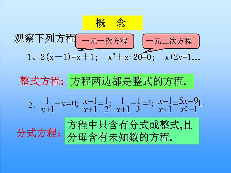 八年级上数学课件八年级上册数学课件《分式方程》  人教新课标 (2)_人教新课标04