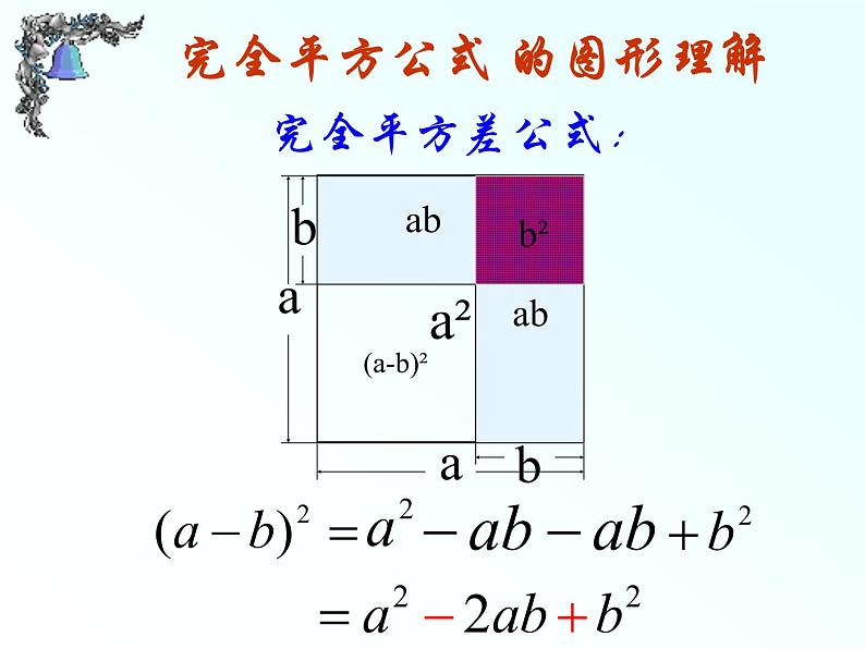 八年级上数学课件八年级上册数学课件《乘法公式》  人教新课标  (9)_人教新课标08