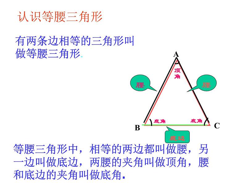 八年级上数学课件八年级上册数学课件《等腰三角形》  人教新课标   (8)_人教新课标第3页