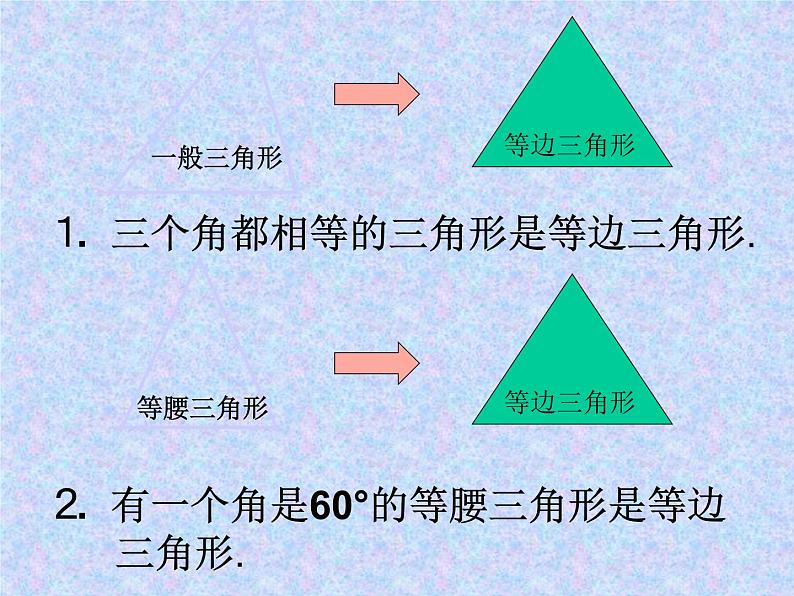 八年级上数学课件八年级上册数学课件《等腰三角形》  人教新课标   (9)_人教新课标第7页