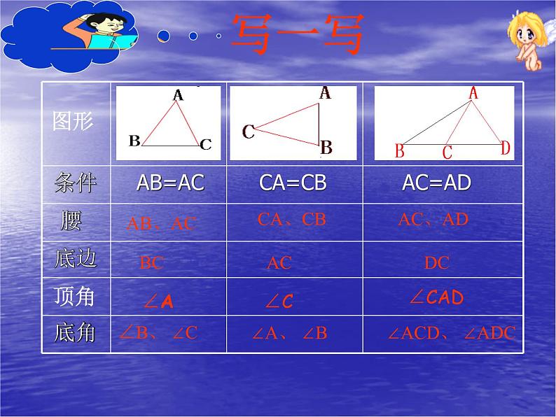 八年级上数学课件八年级上册数学课件《等腰三角形》  人教新课标   (15)_人教新课标06