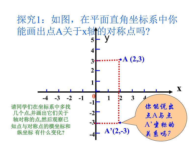 八年级上数学课件八年级上册数学课件《画轴对称图形》  人教新课标  (5)_人教新课标03