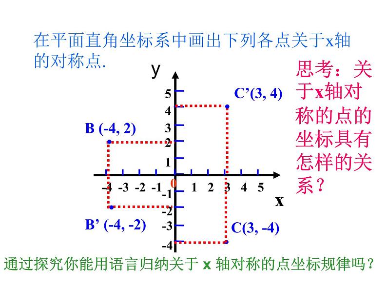 八年级上数学课件八年级上册数学课件《画轴对称图形》  人教新课标  (5)_人教新课标04