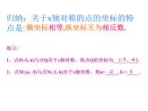 八年级上数学课件八年级上册数学课件《画轴对称图形》  人教新课标  (5)_人教新课标