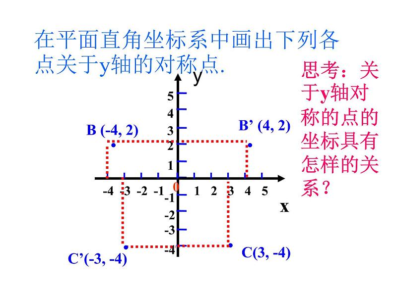 八年级上数学课件八年级上册数学课件《画轴对称图形》  人教新课标  (5)_人教新课标07