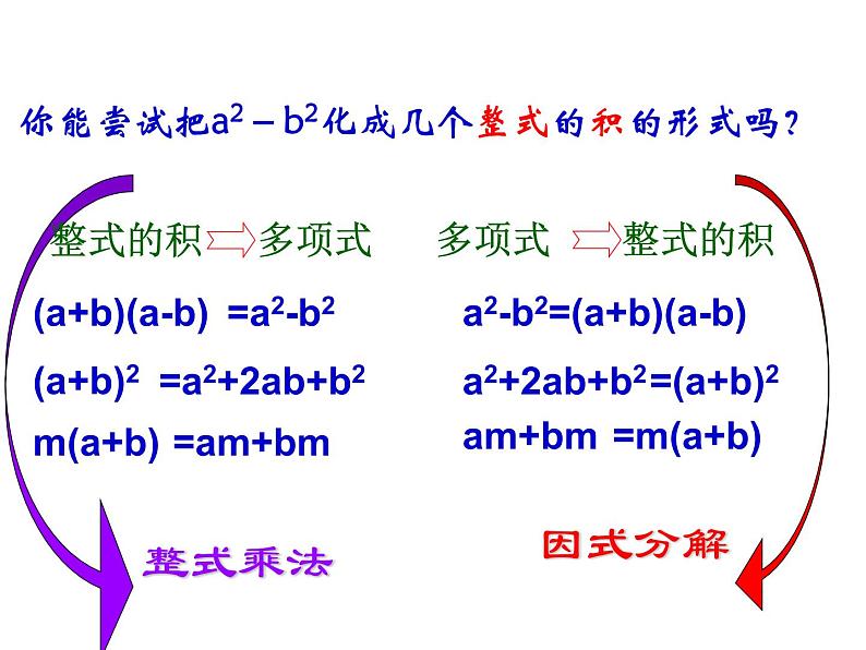 八年级上数学课件八年级上册数学课件《因式分解》  人教新课标   (14)_人教新课标03