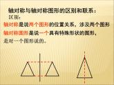 八年級上數(shù)學(xué)課件八年級上冊數(shù)學(xué)課件《畫軸對稱圖形》  人教新課標(biāo)  (11)_人教新課標(biāo)
