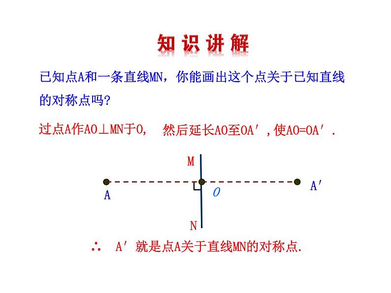 八年级上数学课件八年级上册数学课件《画轴对称图形》  人教新课标  (15)_人教新课标04