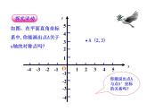 八年级上数学课件八年级上册数学课件《画轴对称图形》  人教新课标  (15)_人教新课标